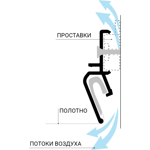 Профиль AL AirKraab 2.0 воздухопроводящий