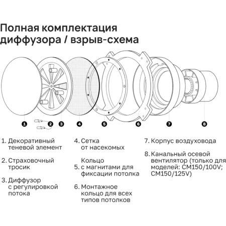 Теневой диффузор скрытого монтажа СМ150/125V с вентилятором