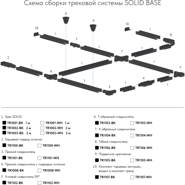 Шинопровод 33, 4мм 3м черный